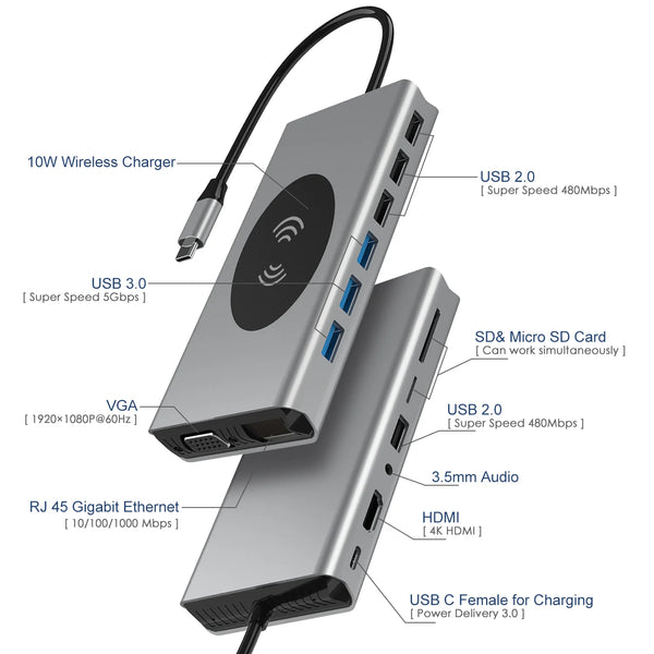 15 Port Type C Interface Charging Hub With Wireless Charger C Hub With Card Reader 15 in 1 USB C Hub Adapter